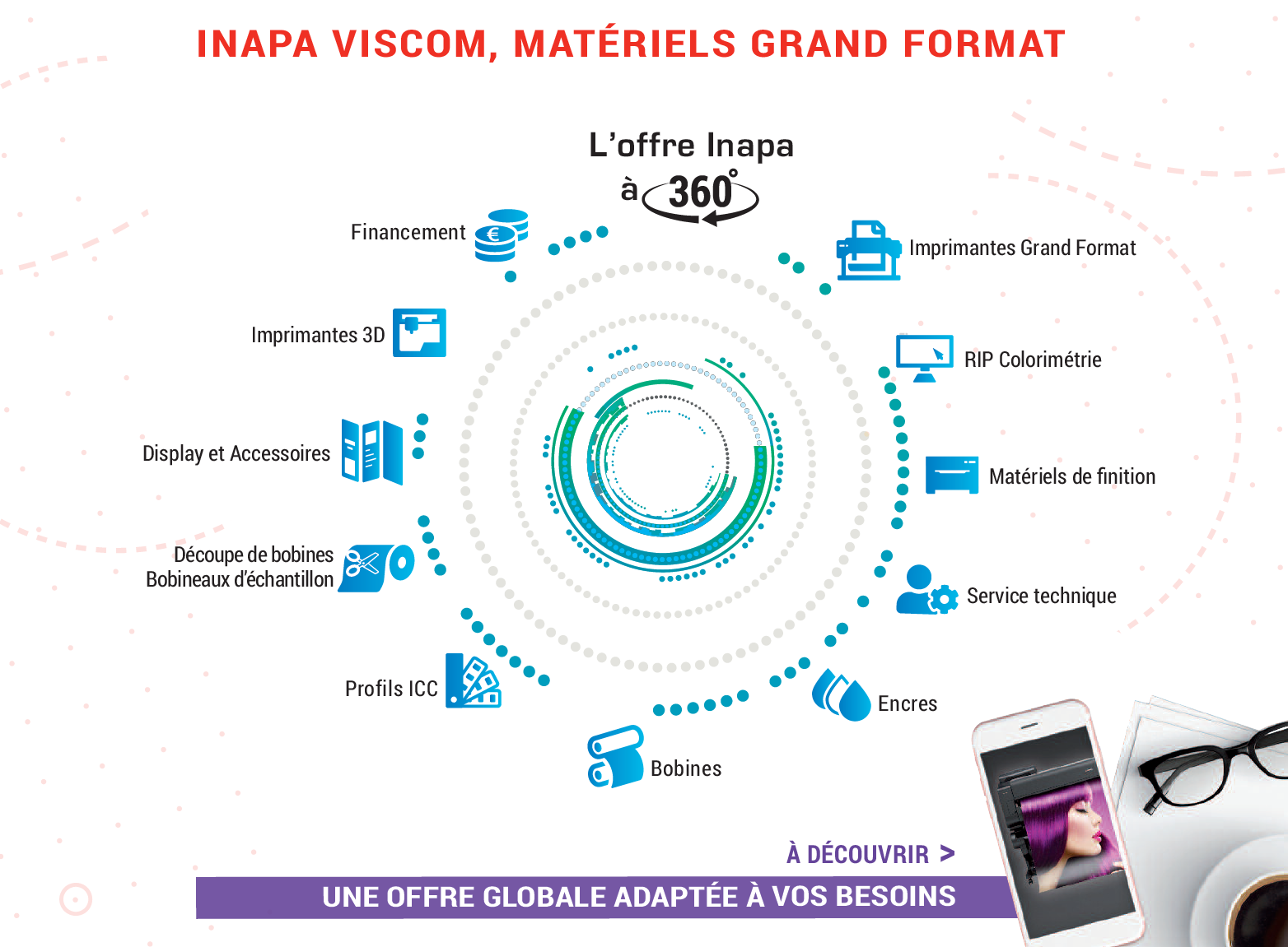 Inapa France