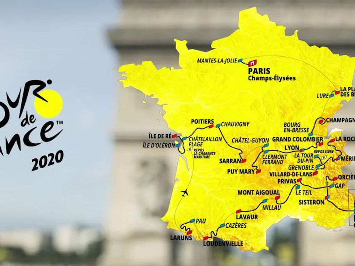 TDF 2020